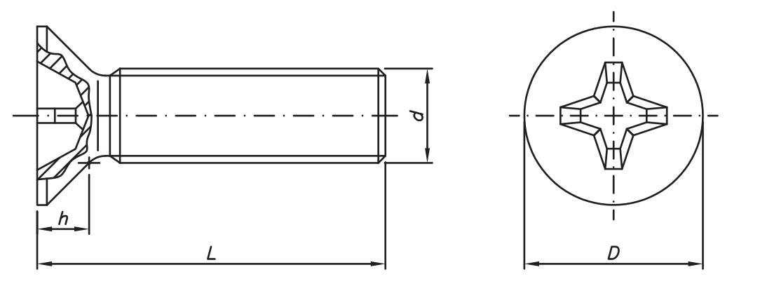 PARAFUSO MÁQUINA CABEÇA CHATA FENDA PHILLIPS INOX A2 ROSCA MA